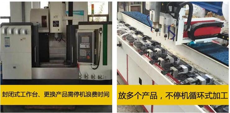 可調多軸聯動鉆孔機